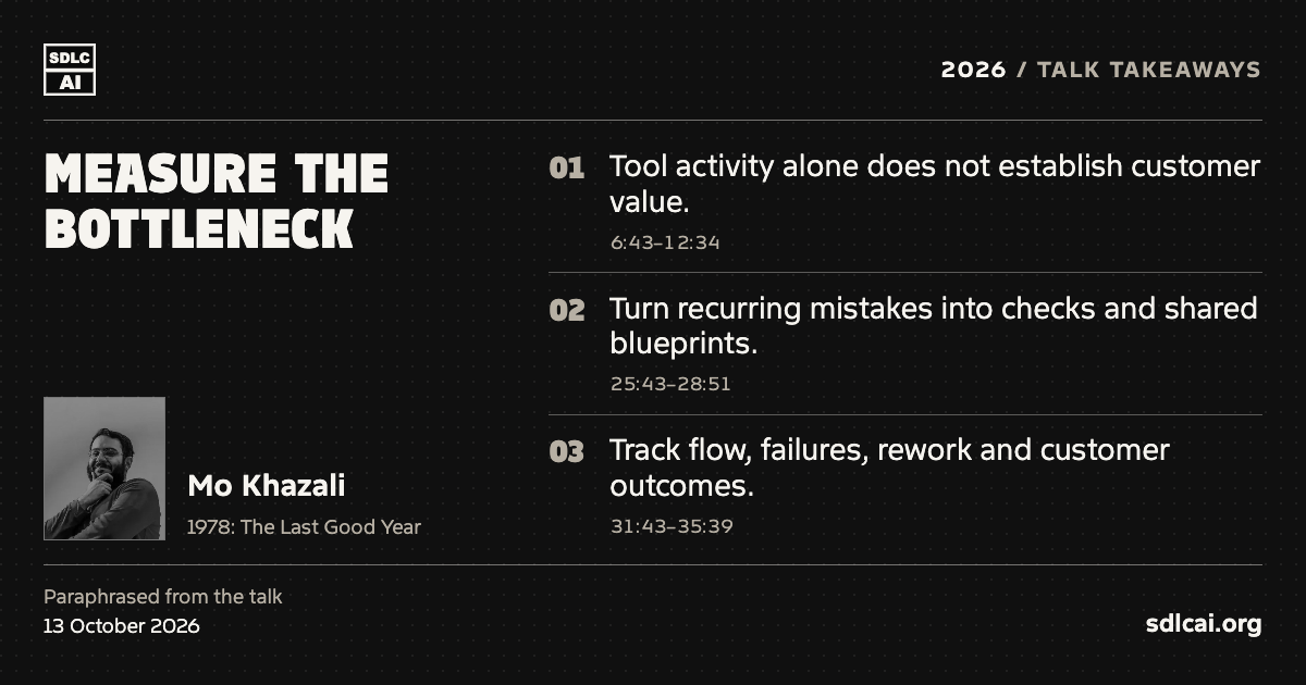 Measure the bottleneck. Mo Khazali at SDLCAI 2026. Three paraphrased talk takeaways: 1. Tool activity alone does not establish customer value. 2. Turn recurring mistakes into checks and shared blueprints. 3. Track flow, failures, rework and customer outcomes. sdlcai.org