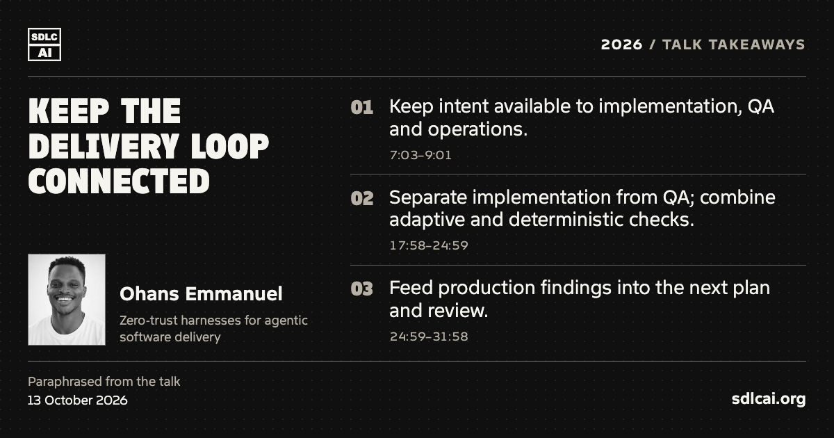 Keep the delivery loop connected. Ohans Emmanuel at SDLCAI 2026. Three paraphrased talk takeaways: 1. Keep intent available to implementation, QA and operations. 2. Separate implementation from QA; combine adaptive and deterministic checks. 3. Feed production findings into the next plan and review. sdlcai.org